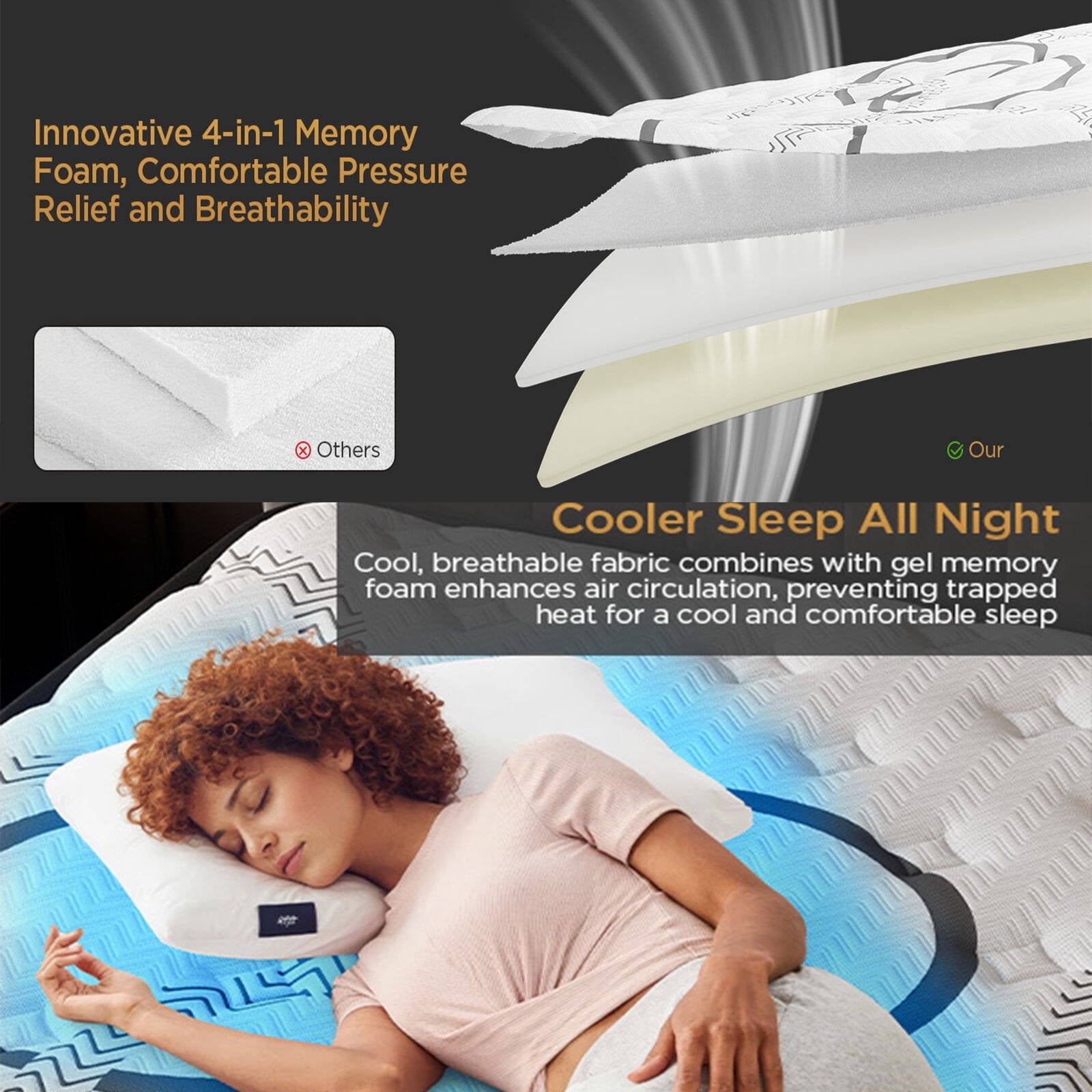 GREOO Queen Size Mattress 14 Hybrid Mattress in a Box Gel Memory Foam and Pocket Springs with Motion Isolation, Medium Firm, Pressure Relief, CertiPUR-US® & OEKO-TEX® STANDARD 100 Certified