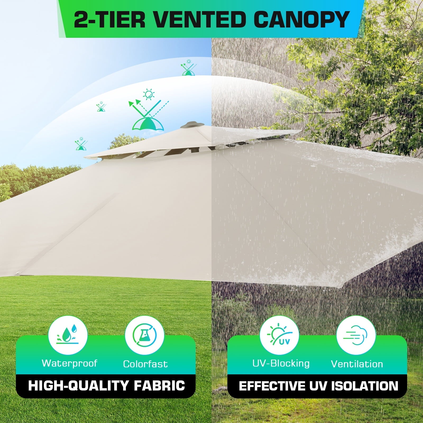 HOTEEL 10ft Patio Umbrella Outdoor Square Large Cantilever Windproof Offset and Heavy Duty Sun Umbrella for Garden Deck Pool，Gray